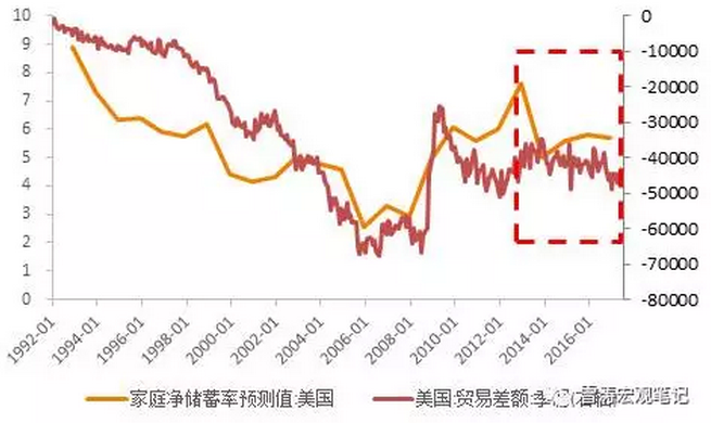 人民币和美元,看空还是看多?|美元指数|通胀|美