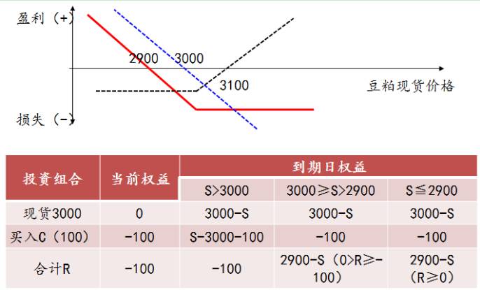 http://7xo6kd.com1.z0.glb.clouddn.com/upload-ueditor-image-20170912-1505206201022081698.png