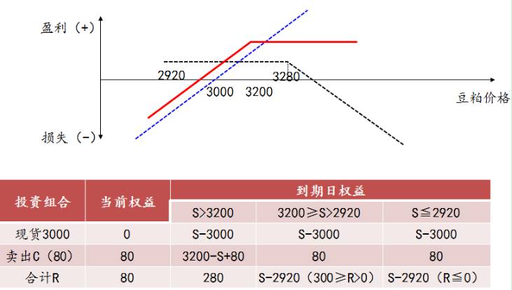 http://7xo6kd.com1.z0.glb.clouddn.com/upload-ueditor-image-20170912-1505206237914021879.png