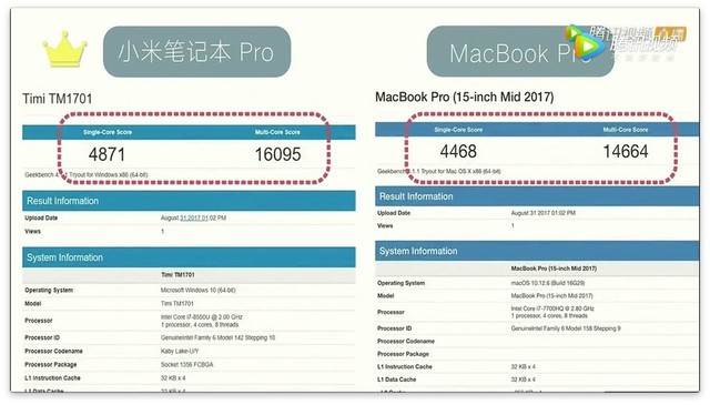 小米笔记本Pro完虐苹果 事实真的如此么|小米|