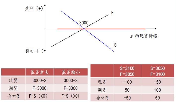 http://7xo6kd.com1.z0.glb.clouddn.com/upload-ueditor-image-20170912-1505206125518085650.png