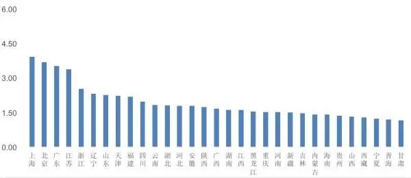 鲜阅读 | 我市主城区集中供热老旧管网改造项目