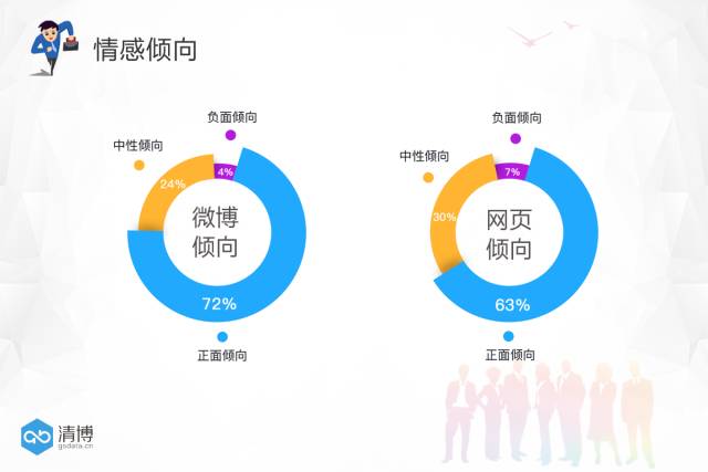 长城VV5化身伯乐吹响青年圆梦集结号