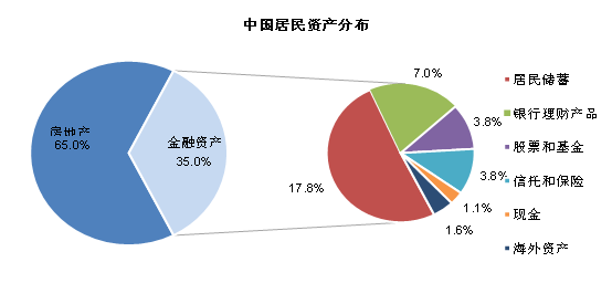 李迅雷万字雄文:我的股票研究心得就这几点|李