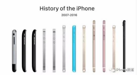 苹果最贵手机来了!iPhoneX,你买得起吗?