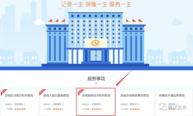 报销不用愁!这些人的社保卡在全国5000多家医