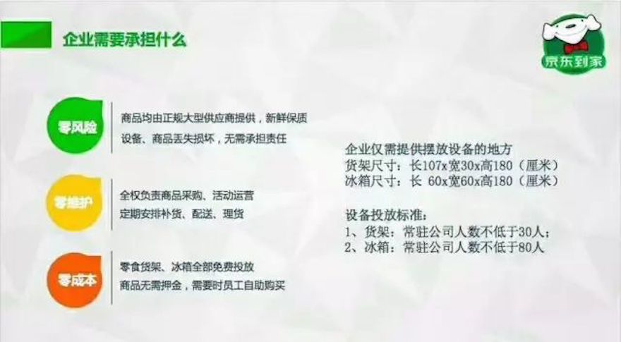 京东将入局无人值守零售,千团大战一触即发|