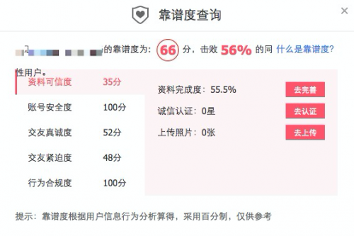 75信用分 64岁老太比年轻人还活跃|世纪佳缘|百