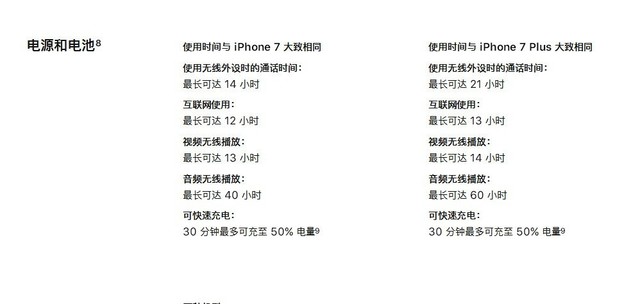 关于iPhone 8 你一定要了解的13件事|iPhone|苹