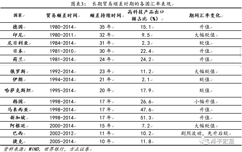 人口因素对企业经济的影响有_垃圾对小鱼有什么影响(3)