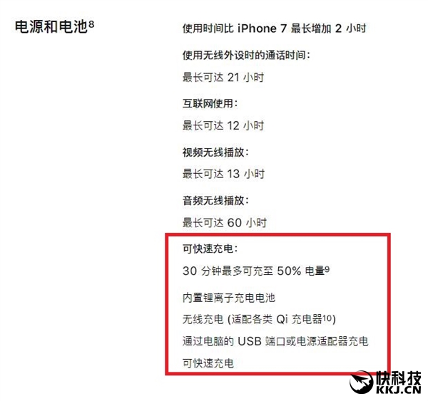 苹果太抠!iPhone X支持快充 标配5W充电头|苹