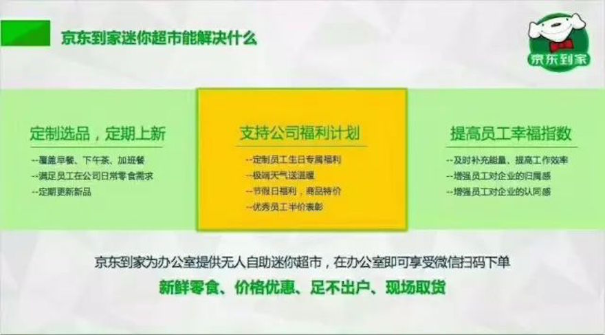 京东将入局无人值守零售,千团大战一触即发|