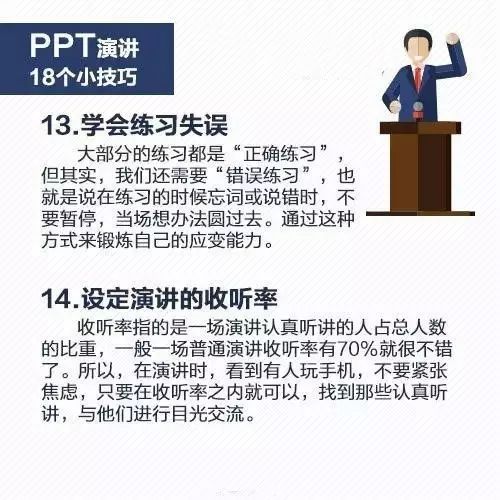 18个超实用PPT演讲技巧|徐遥|监制|人民日报