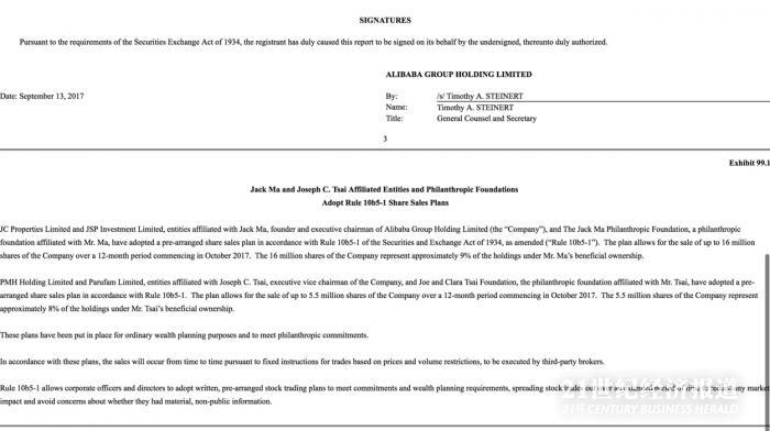 马云、蔡崇信拟减持阿里巴巴2150万股 将用于