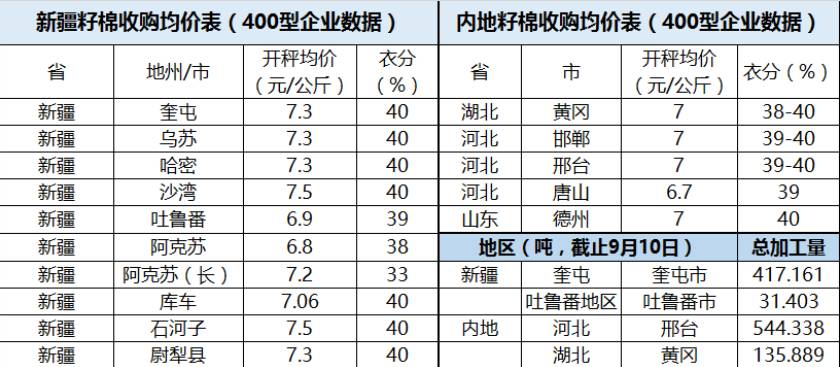 http://7xo6kd.com1.z0.glb.clouddn.com/upload-ueditor-image-20170914-1505384962495094349.png