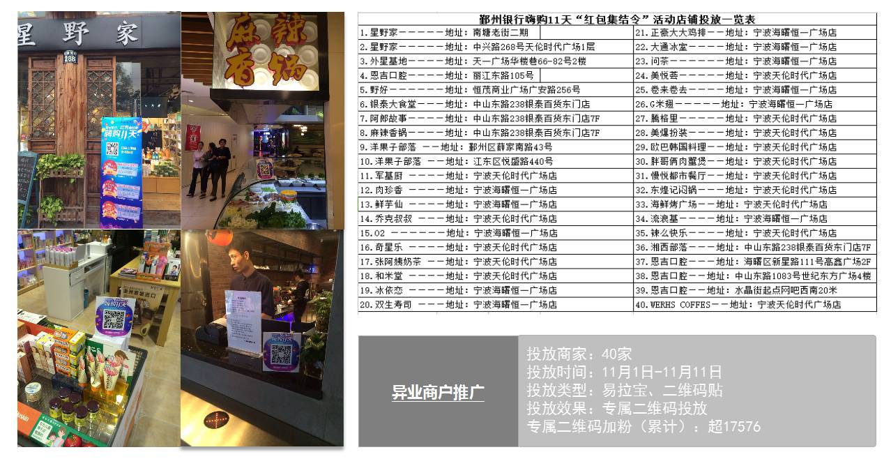 宁波各银行微信新媒体实战营销分享