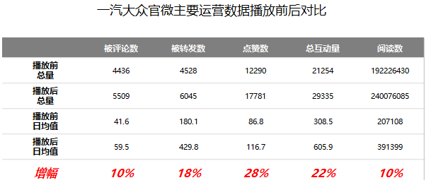 蔚领:猜我在《寻人大师》里寻到了什么?