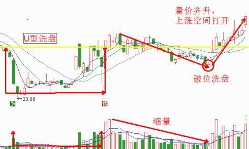 A股最流氓公司诞生,复牌后4个跌停,股民:不用赔