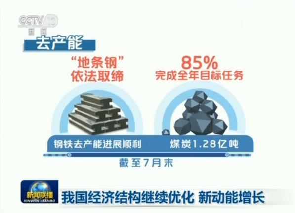 我国经济结构继续优化