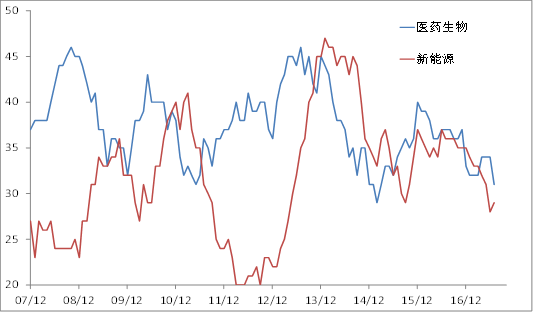 李迅雷万字雄文:我的股票研究心得就这几点|李