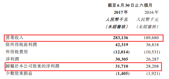 综合医院干不过专科医院!不信你看康宁医院(0