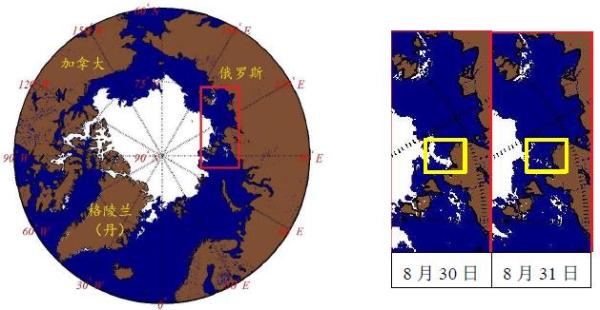 (左图为2017年8月31日整个北极地区海冰监测结果;红框内为北极东北航道核心区域;右图分别为北极东北航道核心区域2017年8月30日及8月31日监测结果,黄框内为拉普捷夫海西南部,布尔什维克岛东侧区域)