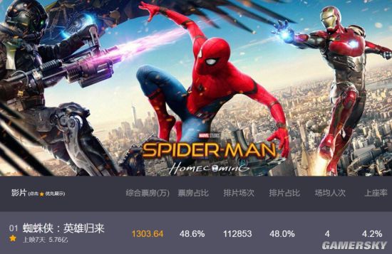 �ε���˼�����͹�����Ϸ������֩������ �����Ѿ���Steam�Ͼ���