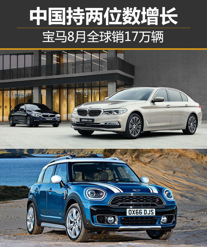 宝马8月全球售近17万 中国持两位数增长