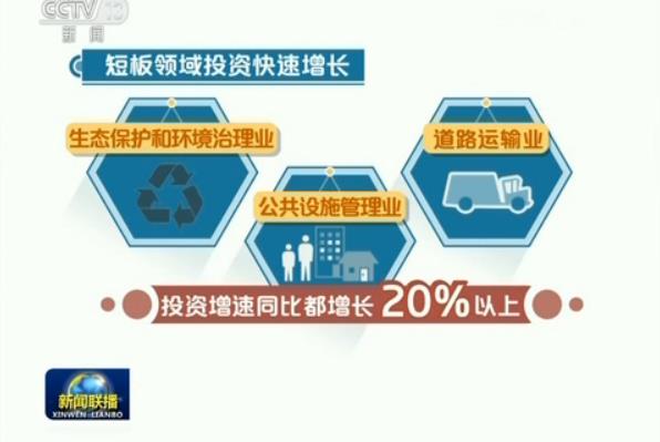 我国经济结构继续优化