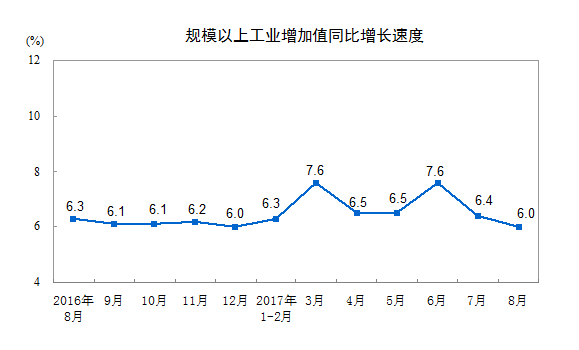 8国集团经济总量_2015中国年经济总量(2)