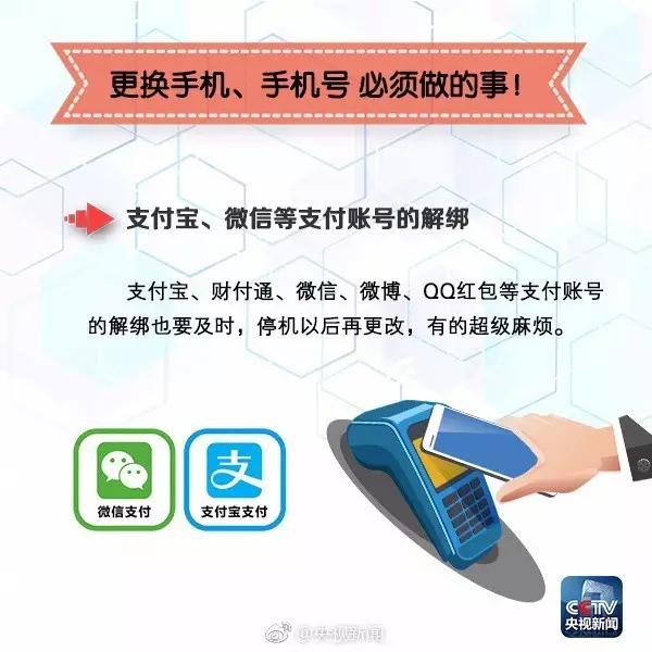 提示丨换手机、手机号前,这些事情一定要做!|手