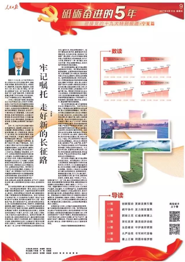 人民日报说宁夏gdp_人民日报批部分地方干部 不要再为GDP排位纠结了