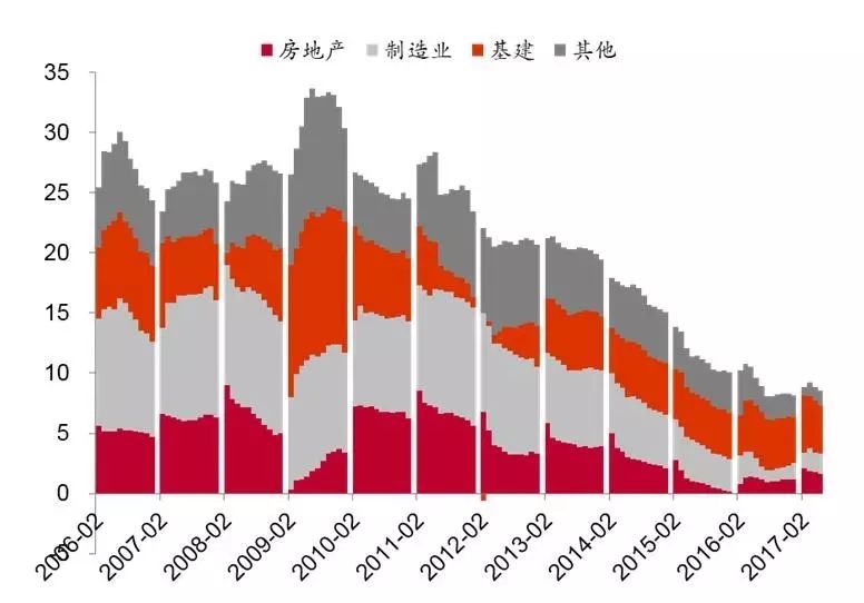 gdp跌出前十凤凰新闻_腾讯市值跌出全球前十,全球合作伙伴大会能否力挽狂澜