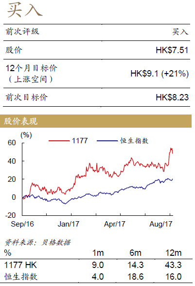 仿制药一致性评价重估 受惠的优质标的有哪些