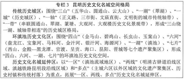 谱子GDP(3)