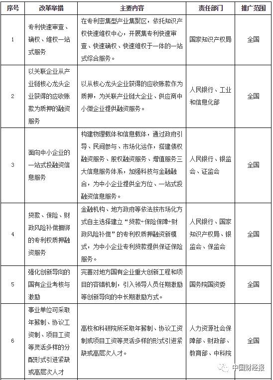 国税地税联合办税、事业单位编制统筹…将全国