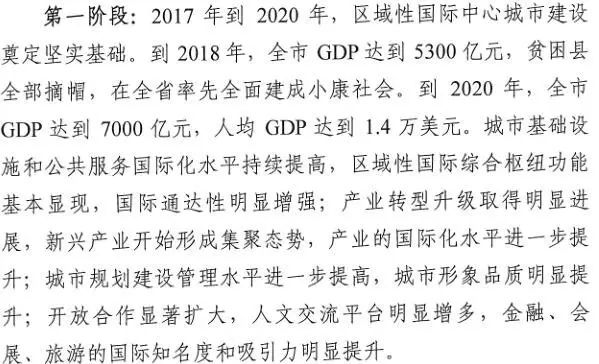 昆明市gdp2021_昆明市地图(2)