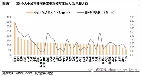 河套平原人口增长潜力_河套平原