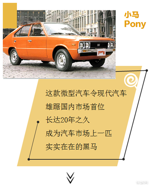 世界前十的车企 fcjL-fykymue6336141.png