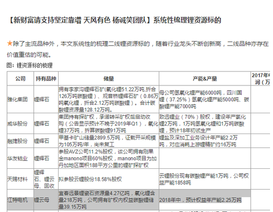 基金研究员怒怼券商分析师:配合江特电机忽悠