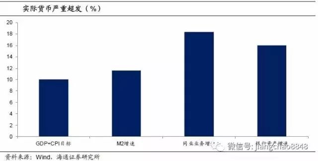 16年各国gdp_2020年各国gdp趋势图(3)