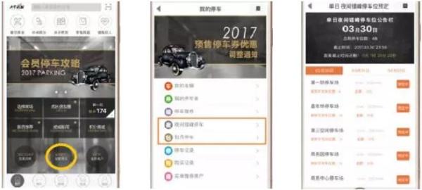 上海共享泊位达5465个,这些共享停车场有你家附近的吗?