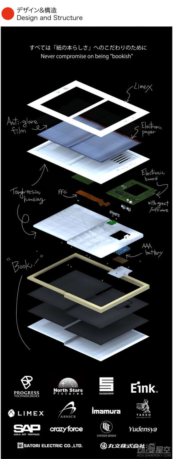 经典漫画《北斗神拳》将推出实体电子书 革新