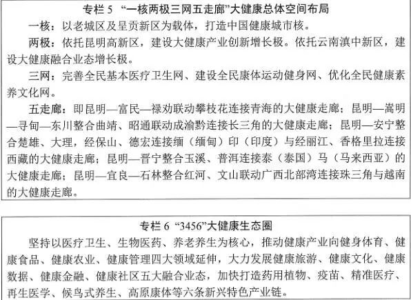 昆明各辖区人均gdp_2016各省居民人均收入和人均GDP排名(2)
