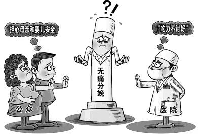 无痛分娩推广难|分娩|镇痛|医疗界