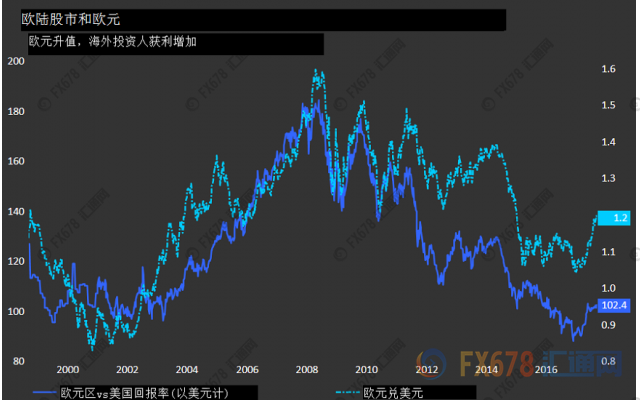 八师GDP(3)