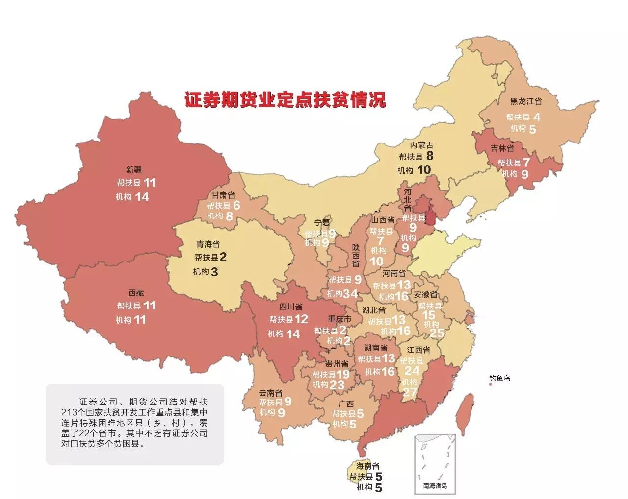 创新机制形成合力 资本市场精准扶贫见成效|证