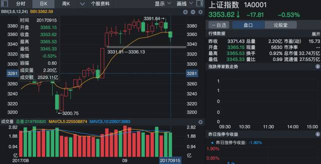 俄罗斯经济规模总量2017_俄罗斯经济分布图(3)