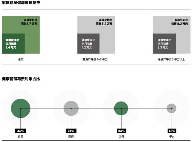 中国富豪们的烦恼:坐拥数千万家产,却为同一件