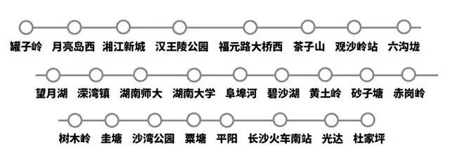 长沙地铁4号线启动铺轨,明年上半年轨通,3、5